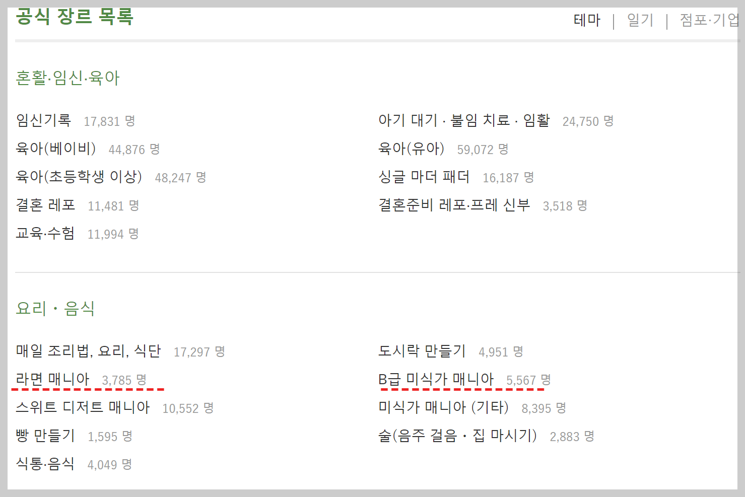 일본블로그 Ameba blog