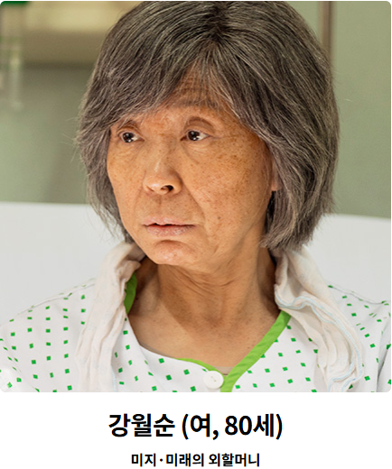 미지의 서울 차미경 강월순