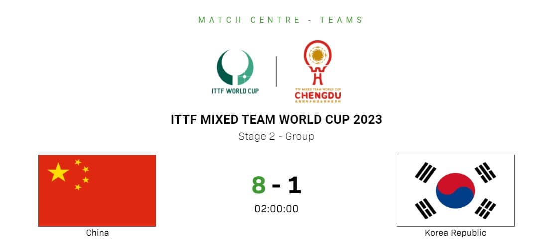 한국중국탁구결과