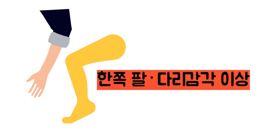 대동맥 박리 증상