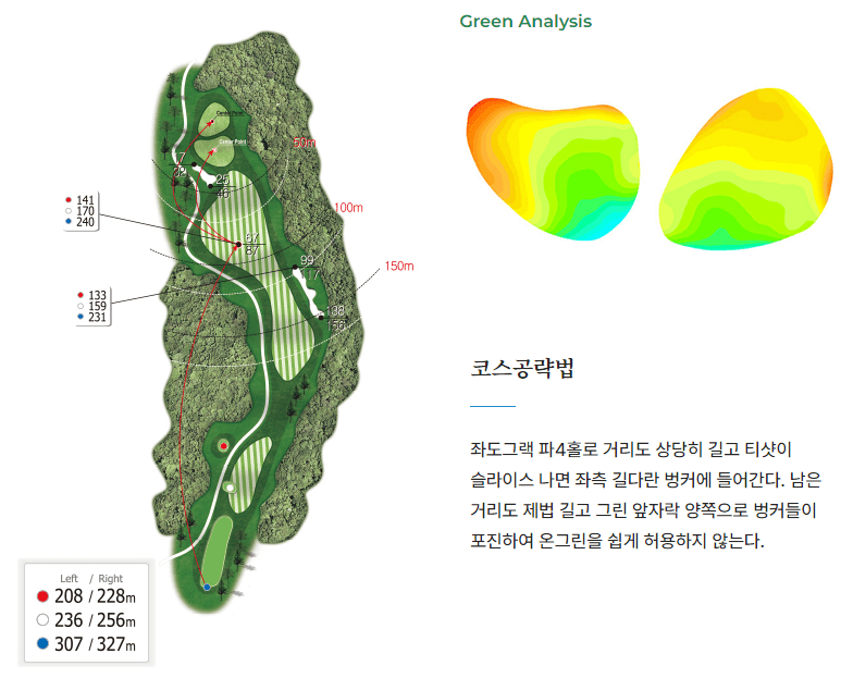 원더클럽 떼제베 CC 공략도 34
