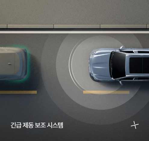 토요타 하이랜더 하이브리드 준대형 SUV 출시 가격