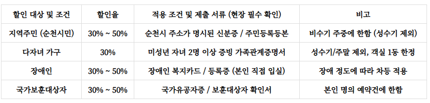 순천자연휴양림 예약