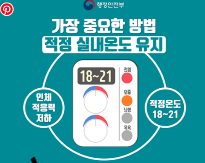 겨울철 난방비 절약 보일러 사용방법