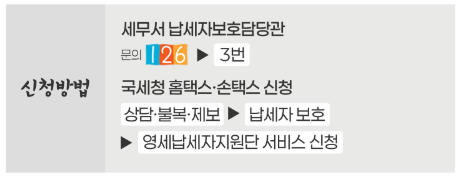 신규사업자를 위한 유익한 세무정보 영세납세자지원제도 출처 국세청