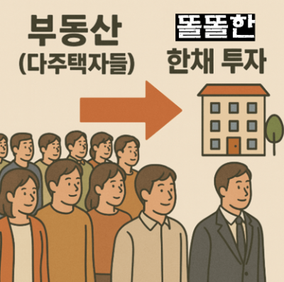 부동산 투자
