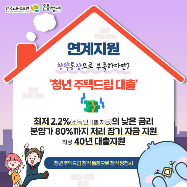 청년 주택드림 청약통장