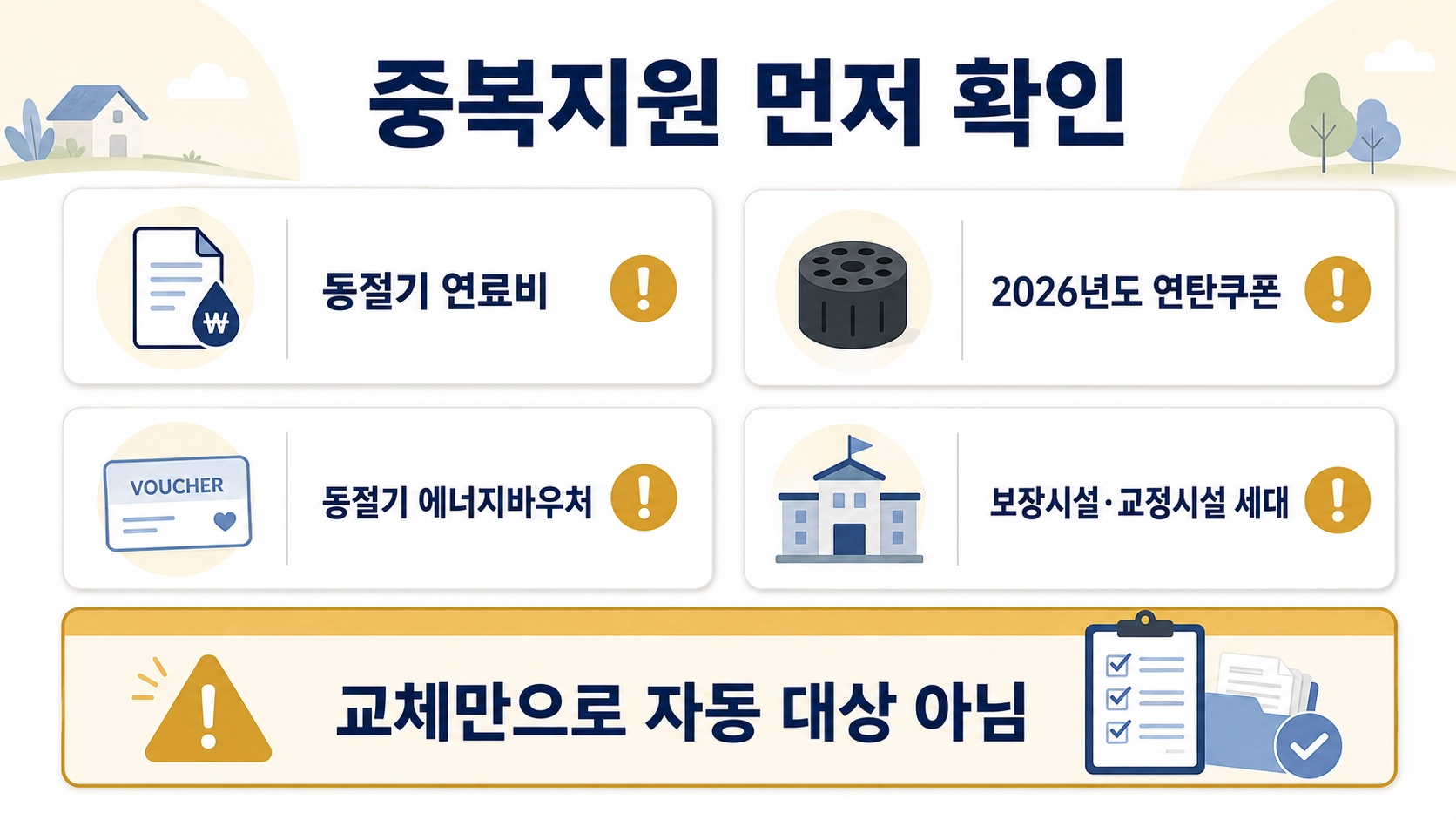 연탄전환 에너지바우처와 동절기 연료비·연탄쿠폰·동절기 바우처의 중복 제한을 정리한 안내