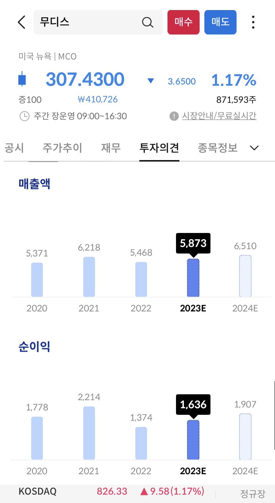 매출액과 순이익