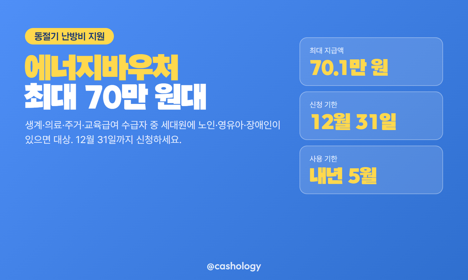 에너지바우처 신청 대상 금액 요약 카드