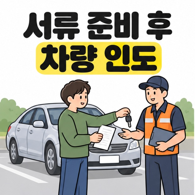 서류 준비 후 차량 인도라는 문구와 승용차 앞에서 서류를 든 차주가 담당자에게 자동차 열쇠를 건네는 모습