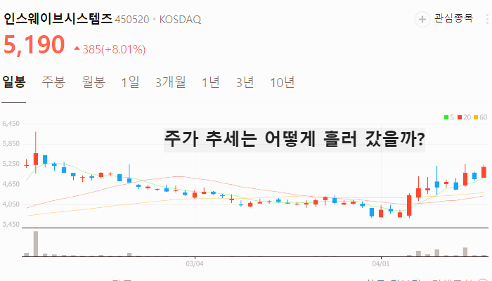 대선 한동훈 관련주 대장주 테마주 TOP5