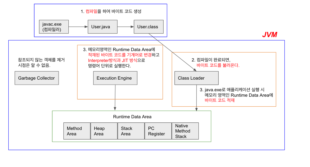 article thumbnail image