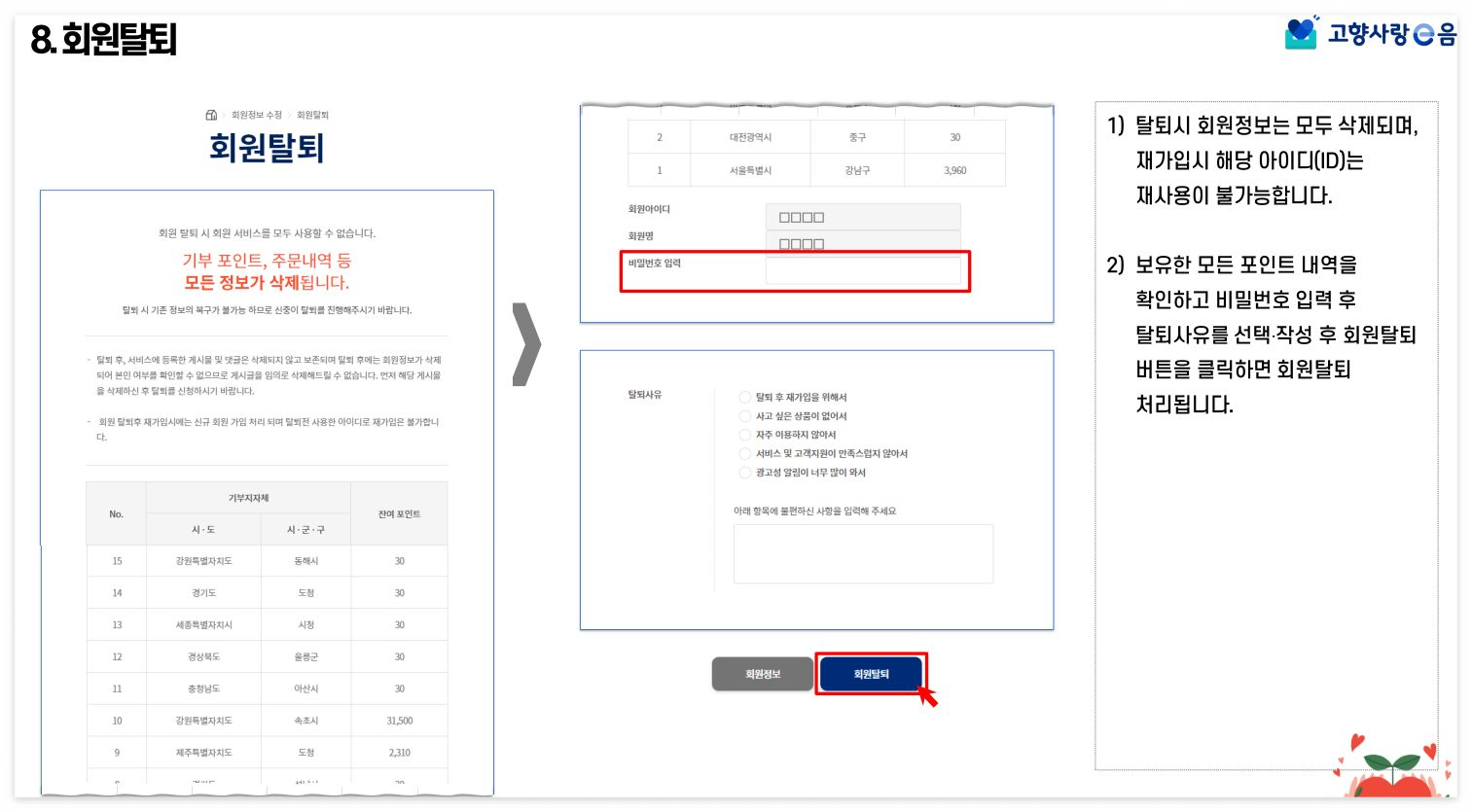 고향사랑 기부제 회원탈퇴 절차