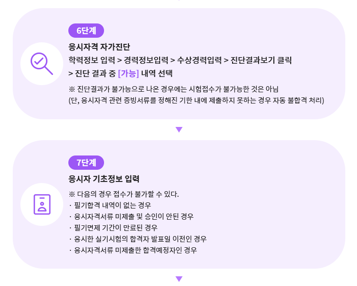 전산응용건축제도기능사 응시자격 자가진단 설명하는 사진