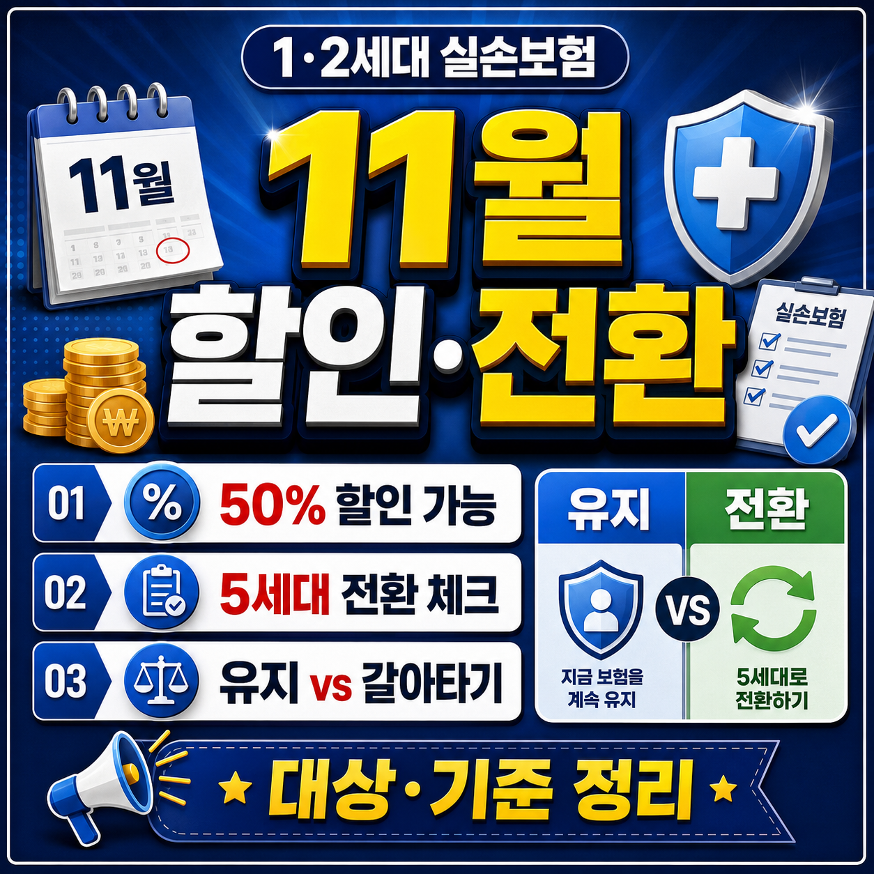 1&middot;2세대 실손보험 11월 50% 할인? 5세대 전환 대상&middot;유지 기준 정리