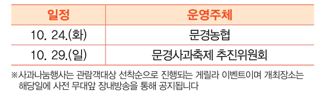 문경사과 나눔행사 / 문경사과축제
