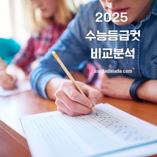 2025 수능등급컷 2024 등급컷 비교분석 