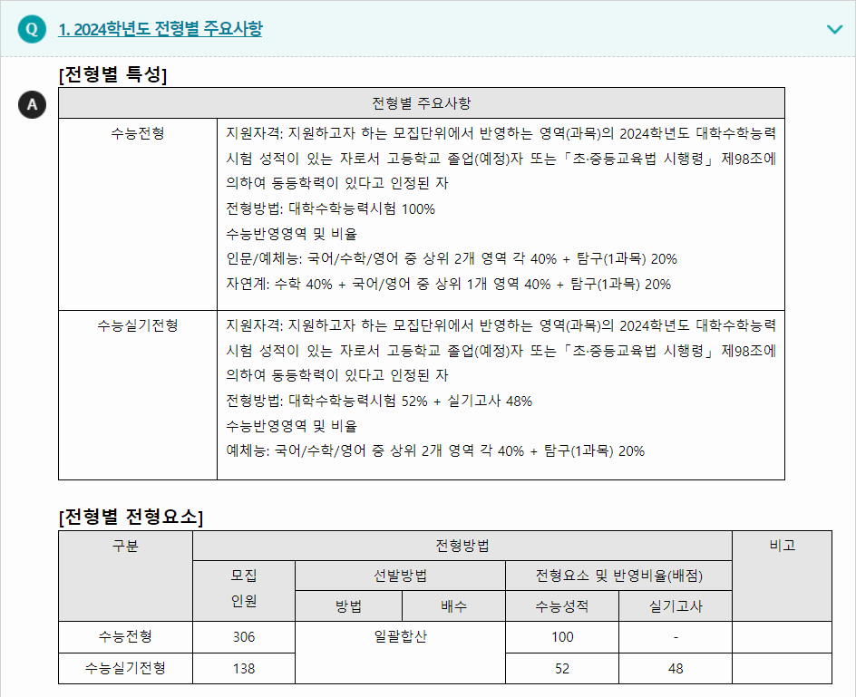2024학년도 상명대학교(천안캠퍼스) 수능위주전형 전형별 주요사항