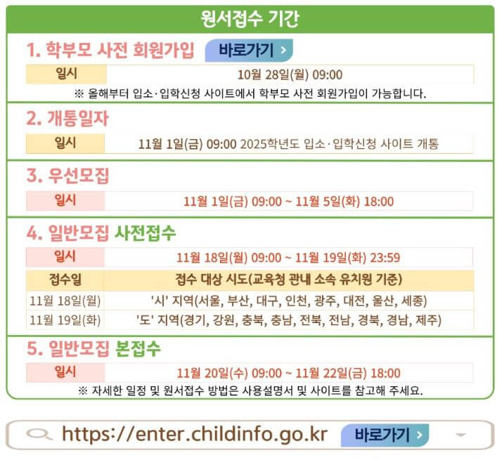 유보통합포털 회원가입 안내