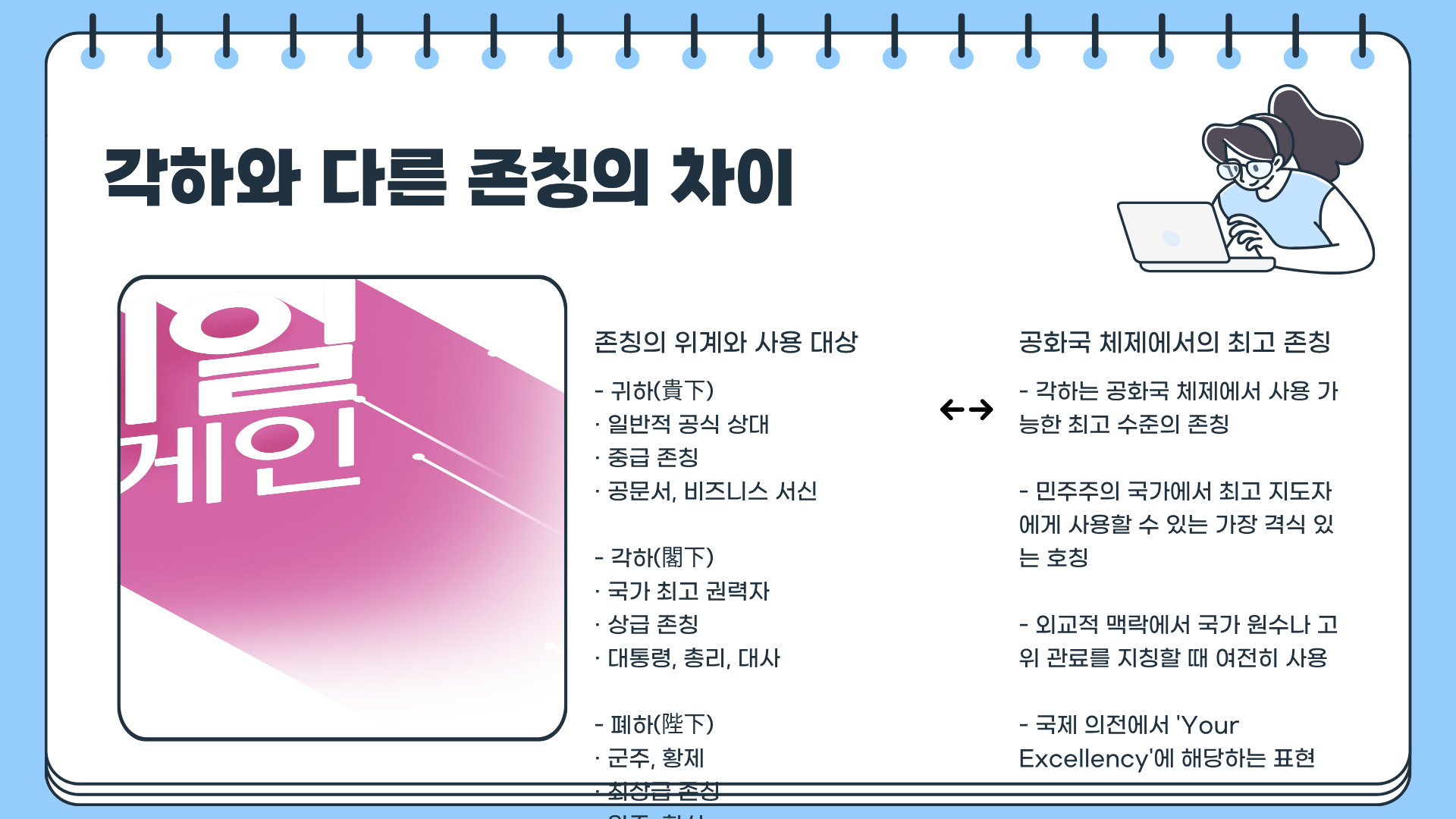 각하 뜻 제대로 알면 말이 달라진다|높임말 끝판왕 ‘각하’의 의미와 사용법 총정리