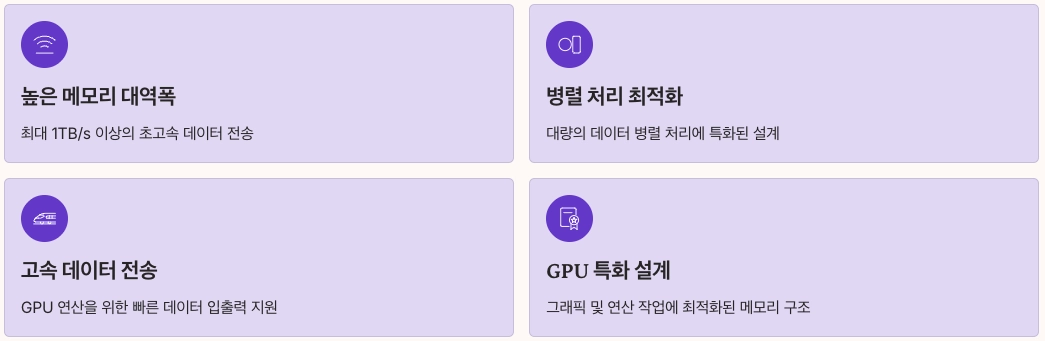 GDDR 메모리의 특징 내용 정리