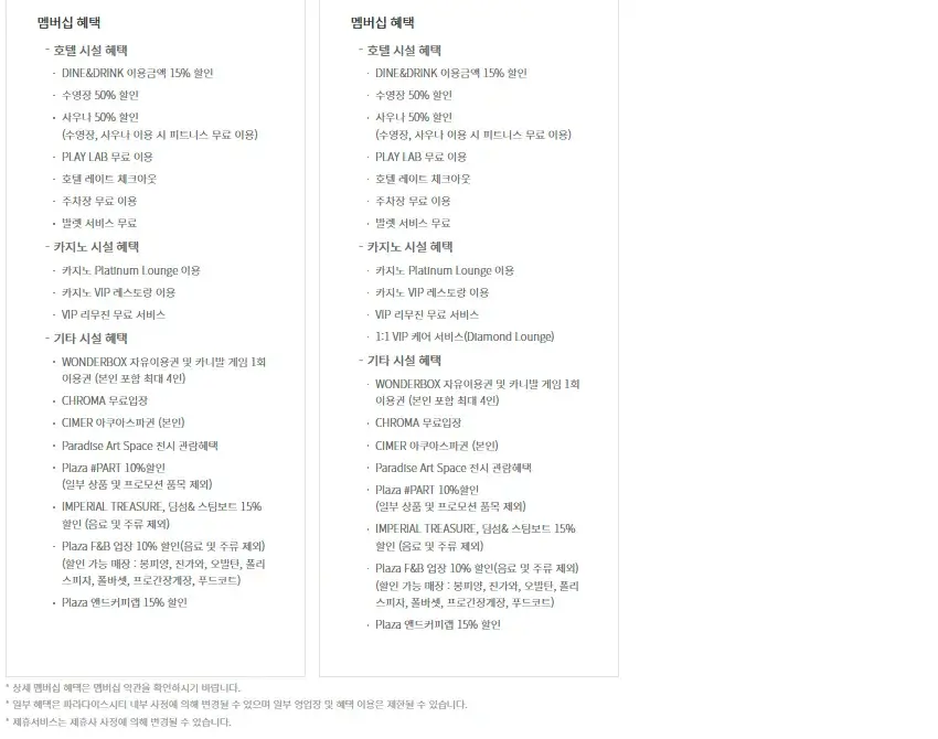 파라다이스시티 멤버십 카지노포인트, 카지노클럽 등급별 쿠폰, 혜택 안내