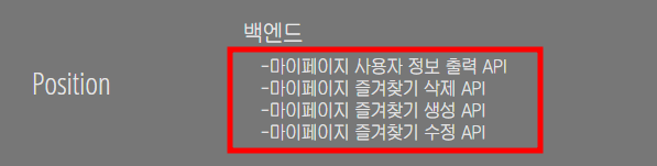 text-indent 적용 예시