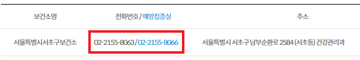 2024 독감 무료 접종, 보건소 찾기