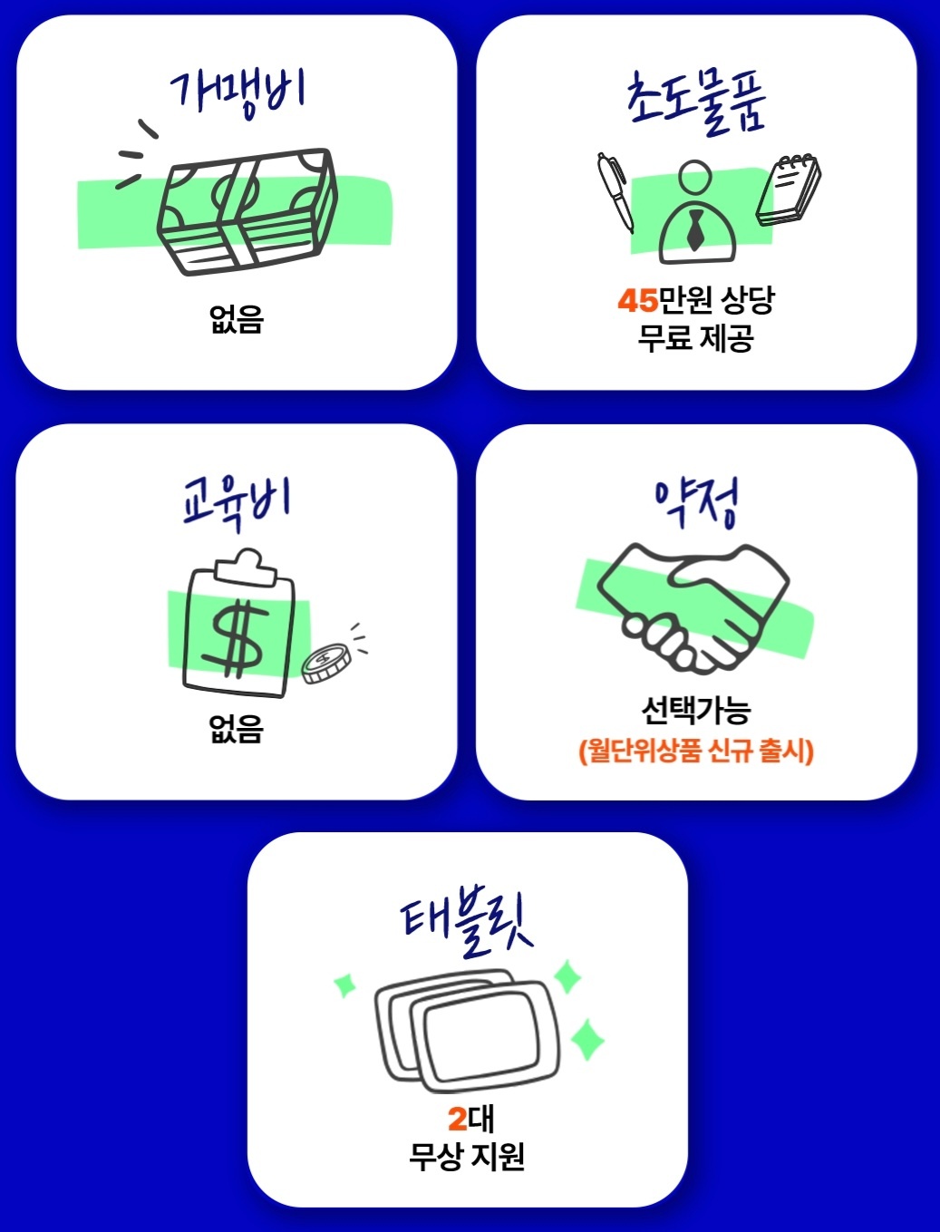 가맹비 무료, 교육비 무료, 교육용 태블릿 지원, 초도물품 45만원 상당 무료 제공
