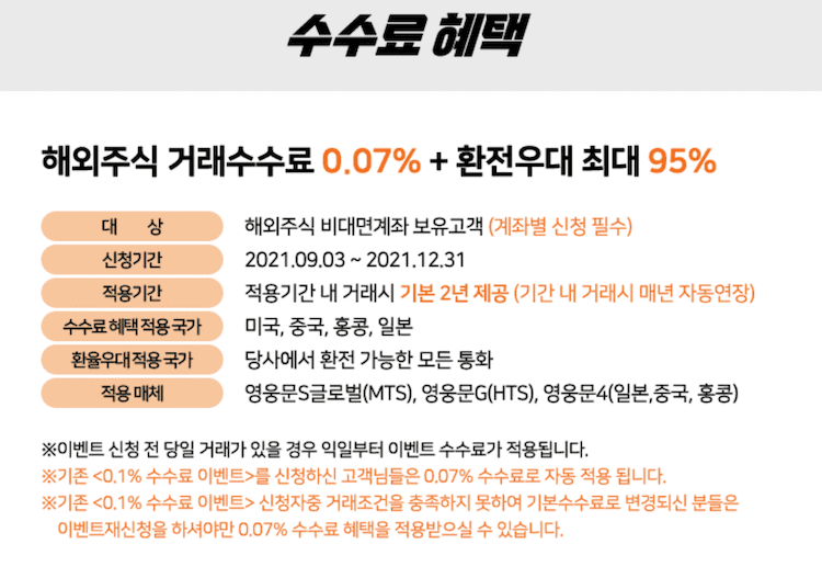 키움증권 수수료 행사