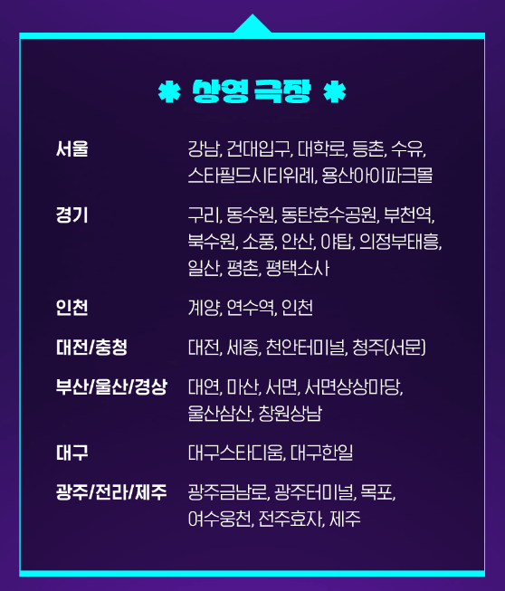 CGV 상영극장