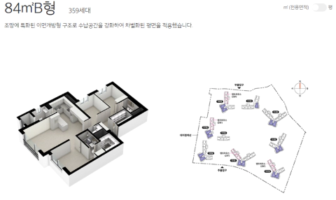 사천 이편한세상 청약