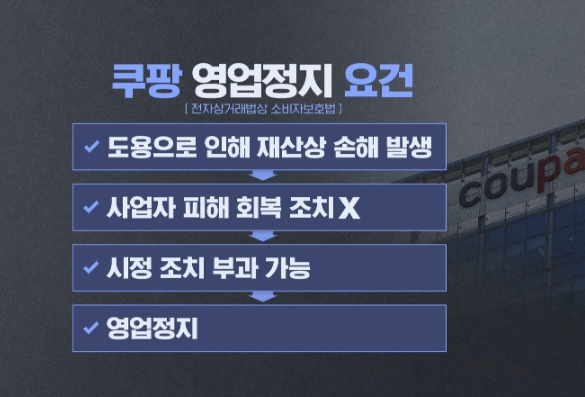 쿠팡 영업 정지요건