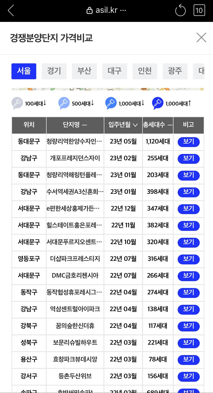 아실 아파트 실거래가 조회