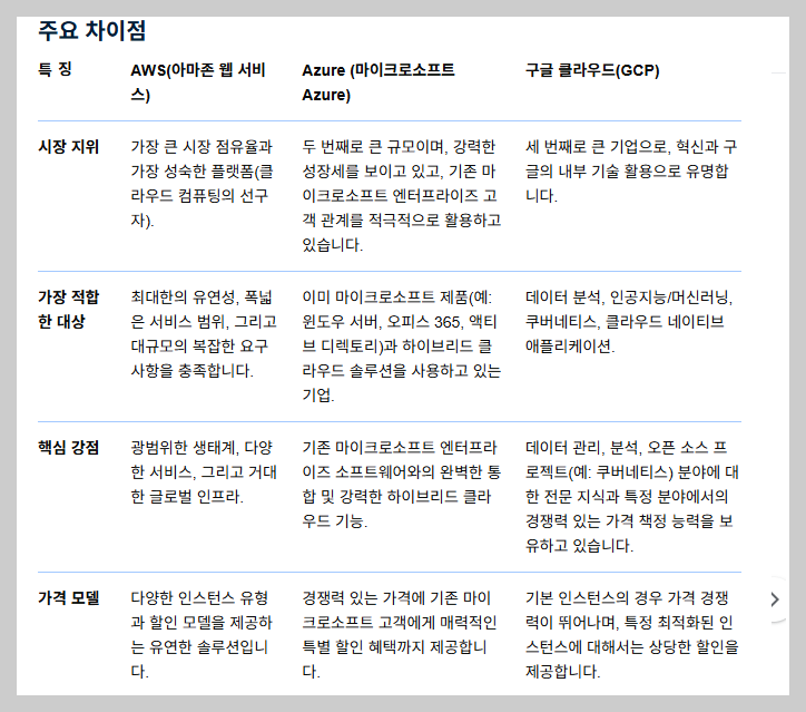 보안의 시작, VPN이란? 인터넷 보호 기술 5분 설명서 (2026 최신판)