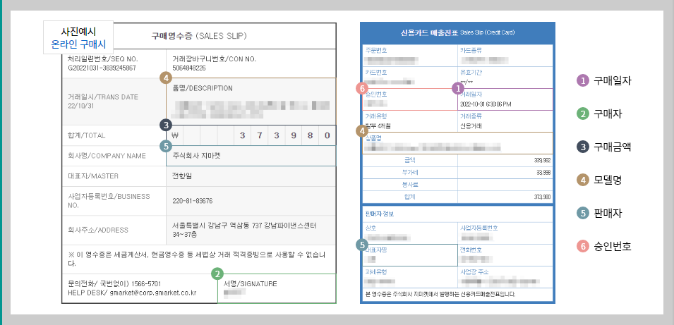 구비서류-온라인-구매시-거래내역서-구매내역서