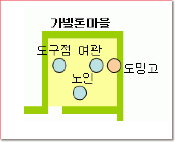 가넬론 마을 맵