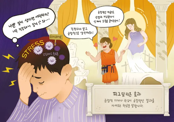 피그말리온효과 뜻 실제 사례 유래 반대 비판_9