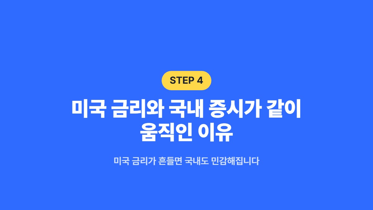 미국 금리와 국내 증시가 같이 움직인 이유 — 미국 금리가 흔들면 국내도 민감해집니다