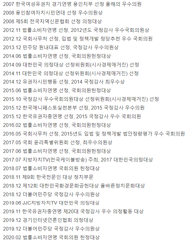 김민기의 수상 내역