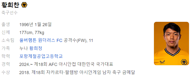 황희찬 프로필_출처 : 다음 인물검색