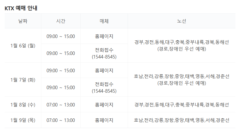 KTX 예매 안내