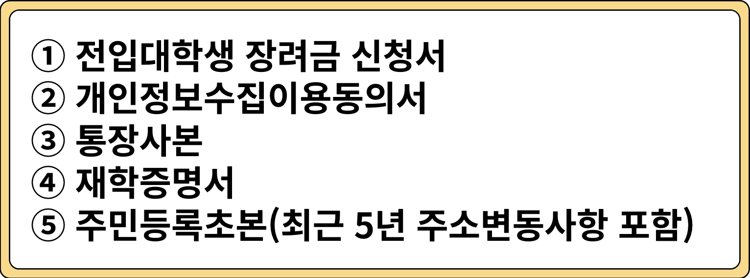 춘천시 전입장려금