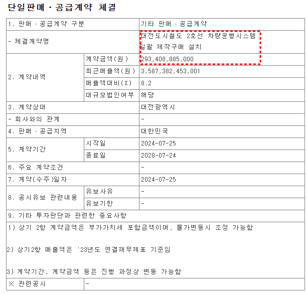 대전도시철도 차량운행시스템