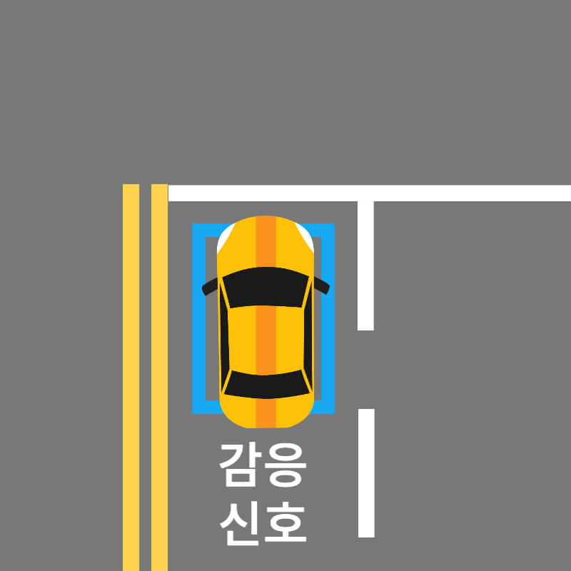 좌회전 감응신호가 있는 차선에 자동차가 파란색 네모박스에 정확히 정차한 모습