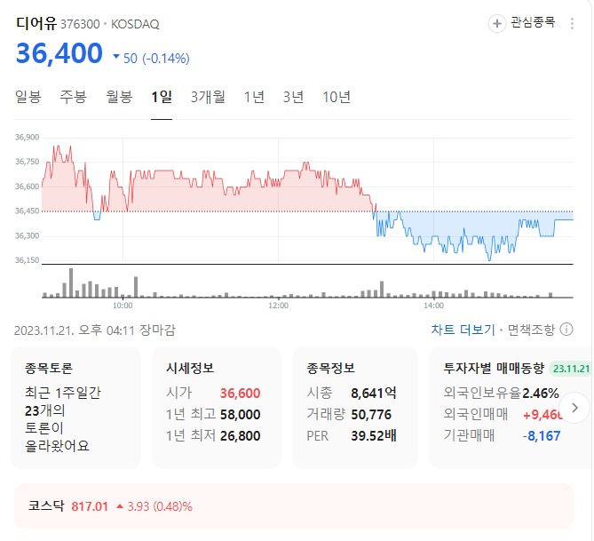 디어유 주가