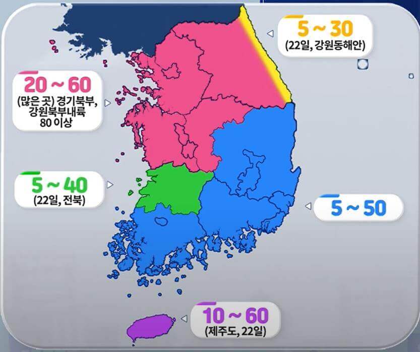 예상강수량