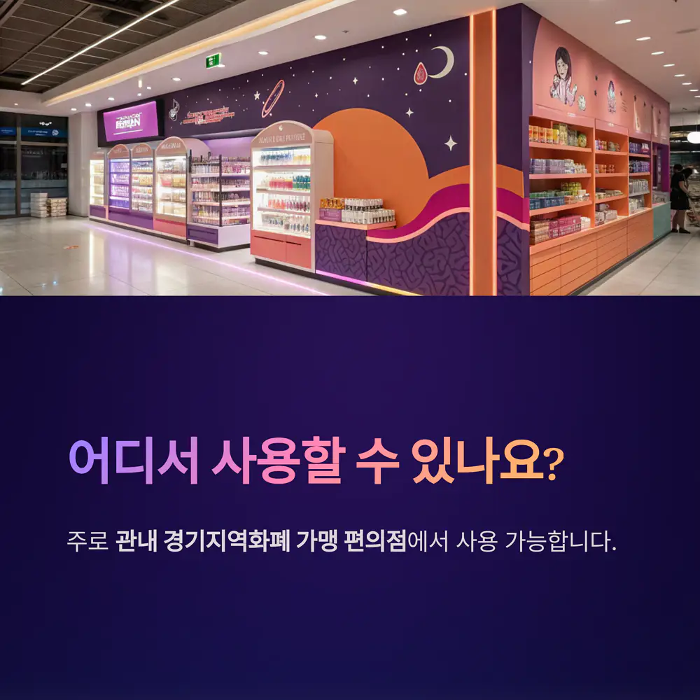 사용처