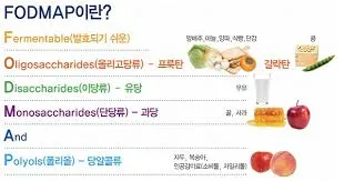 과민성 대장증후군에 좋은 음식